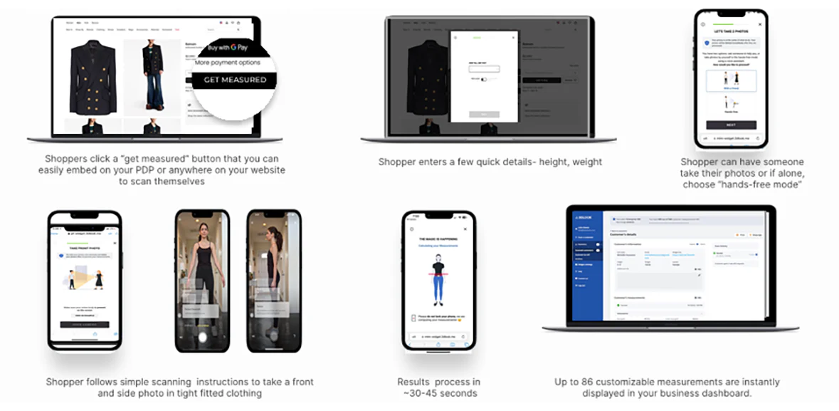 3DLOOK Mobile Tailor Process